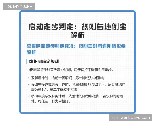 走步违例怎么判？判罚标准与判定要点解析详解