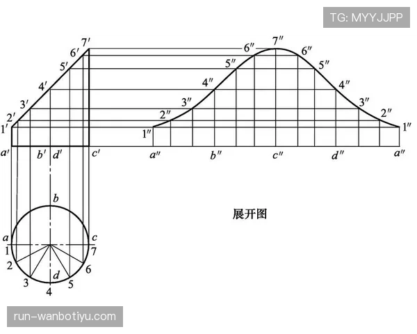 防守圆柱体扩展规则的具体判定标准与垂直原则适用场景解析 防守圆柱体扩展规则的具体判定标准与垂直原则适用场景解析