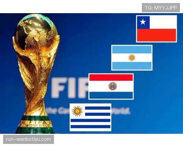2026世界杯美国队赛程分析与晋级之路预测