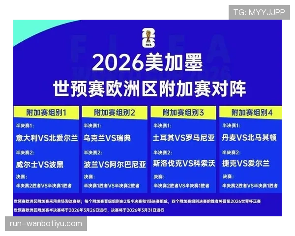 巴拿马队能否在2026世界杯创造历史 黑马潜力与晋级前景分析 巴拿马队能否在2026世界杯创造历史 黑马潜力与晋级前景分析