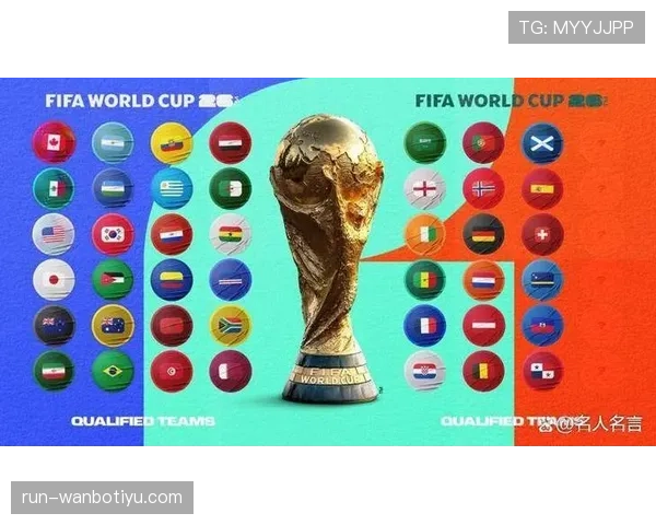 2026世界杯最新32强路径规则 2026世界杯最新32强路径规则